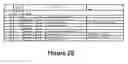 Fig. 06 - Uniting FDB lookups for encapsulated packets