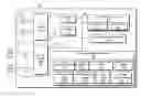 Fig. 01 - Transmission of data over a low-bandwidth communication channel