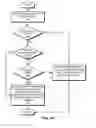 Fig. 07 - LOAD BALANCING OF LOGICAL CONNECTIONS OVER MULTI-CHASSIS TRUNK