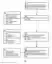 Fig. 01 - System and method for reflecting FEC route information