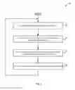 Fig. 06 - Implicit and dynamic receive queue assignment in virtualized systems