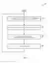 Fig. 07 - Implicit and dynamic receive queue assignment in virtualized systems