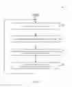 Fig. 08 - Implicit and dynamic receive queue assignment in virtualized systems