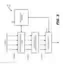 Fig. 04 - Apparatus and method aggregation at one or more layers