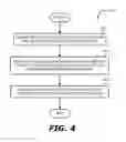 Fig. 05 - Apparatus and method aggregation at one or more layers