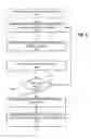 Fig. 06 - System and method of arbitrating access to interconnect