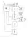 Fig. 02 - Communications unit for an industrial process network