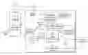 Fig. 01 - Low latency and self-adjusting frame synchronization algorithm for data streaming applications