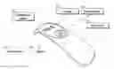 Fig. 01 - Electronic calibrating thermometer