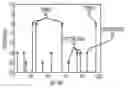 Fig. 01 - Ultra-wideband frequency position modulation using nonlinear compressed sensing