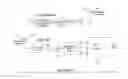Fig. 09 - Systems/methods of transmitting information via baseband waveforms comprising agility in frequency content and an orthogonality therebetween
