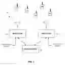 Fig. 02 - Method and apparatus for mitigating signal interference in a feedback system