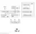 Fig. 22 - Method and apparatus for mitigating signal interference in a feedback system