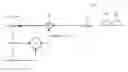 Fig. 01 - Transmitter and receiver
