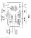 Fig. 07 - Analog baseband interface between transceiver and modem