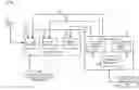 Fig. 01 - Adaptive filter bank for dynamic notching in powerline communication