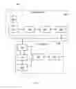 Fig. 03 - Adjusting multi-carrier modulation and transmission power properties