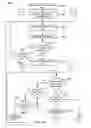 Fig. 07 - Systems, methods, and devices for electronic spectrum management