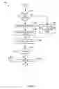 Fig. 09 - Systems, methods, and devices for electronic spectrum management