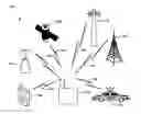 Fig. 01 - Systems, methods, and devices for electronic spectrum management