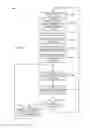 Fig. 06 - Systems, methods, and devices for electronic spectrum management