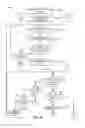 Fig. 07 - Systems, methods, and devices for electronic spectrum management