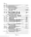 Fig. 04 - VIDEO CODING SYSTEM WITH MULTIPLE SCALABILITY AND METHOD OF OPERATION THEREOF