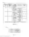 Fig. 08 - VIDEO CODING SYSTEM WITH MULTIPLE SCALABILITY AND METHOD OF OPERATION THEREOF