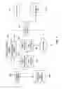 Fig. 02 - Method and apparatus for vision and network guided prefiltering