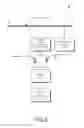 Fig. 02 - Power line communication without line couplers