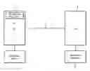 Fig. 01 - Apparatus for improved communication and associated methods