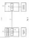 Fig. 03 - Apparatus for improved communication and associated methods