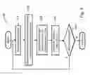 Fig. 09 - Apparatus for improved communication and associated methods