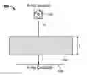 Fig. 01 - Method for consistent and verifiable optimization of computed tomography (CT) radiation dose