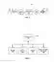 Fig. 02 - Methods and apparatuses for call management on a hearing-impaired side of hearing-impaired communication systems