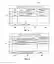 Fig. 05 - Methods and apparatuses for call management on a hearing-impaired side of hearing-impaired communication systems