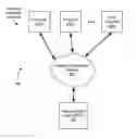 Fig. 01 - Repeat contact engine