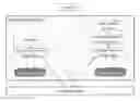 Fig. 01 - Intelligent automated agent and interactive voice response for a contact center
