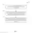 Fig. 09 - Admission control of a communication system
