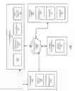 Fig. 02 - Call management for secure facilities