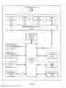 Fig. 08 - Call management for secure facilities