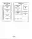 Fig. 09 - Call management for secure facilities