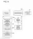 Fig. 09 - CONTENT DISPLAY TERMINAL SELECTION SYSTEM