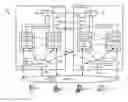 Fig. 01 - User partitioning in a communication system
