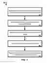 Fig. 09 - User partitioning in a communication system