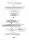 Fig. 06 - Global logging and analysis system