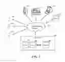 Fig. 02 - Methods and system for analyzing multichannel electronic communication data