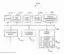 Fig. 01 - Answer based agent routing and display method