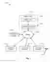 Fig. 02 - Answer based agent routing and display method