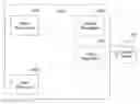 Fig. 01 - Back office services of an intelligent automated agent for a contact center